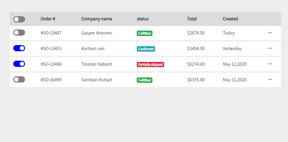 order table with toggle button