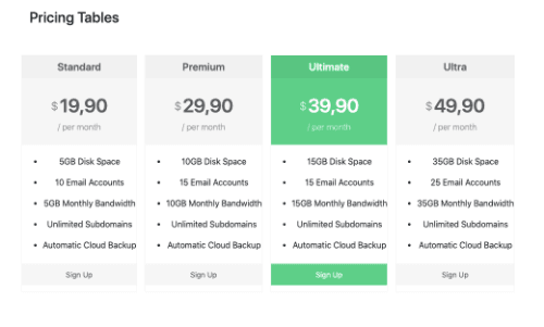 Pricing Tables