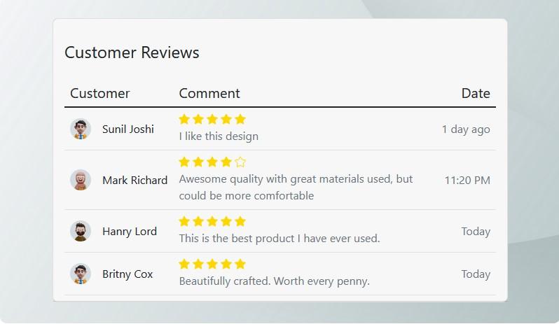 Customer reviews table card with user profile and hover rating effect