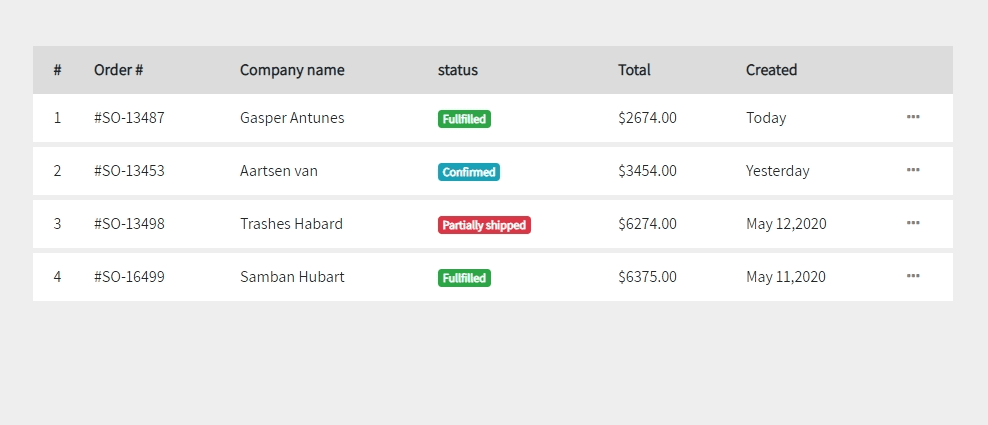 order information table with FA icons